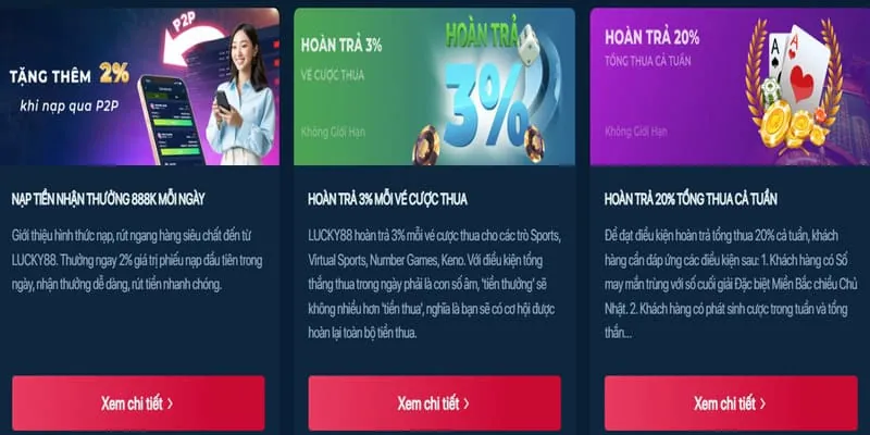 Hình ảnh minh họa dịch vụ hỗ trợ khách hàng và hệ thống bảo mật của Kubet777