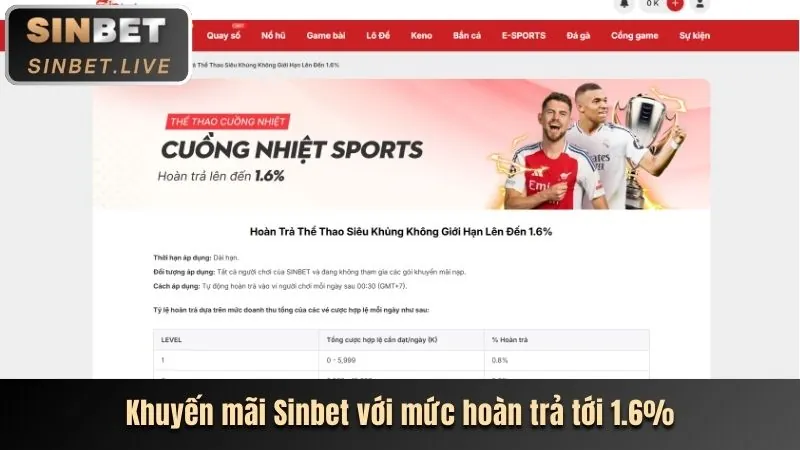 Giao diện cá cược thể thao trực tuyến Kubet777 với nhiều môn thể thao khác nhau